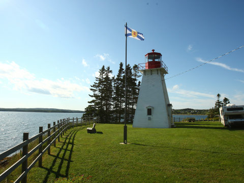 battery lighthouse